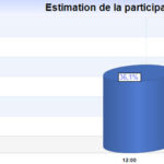 12participnice6mai12.jpg