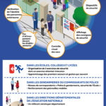 infographie_plansecurite_624249.jpg